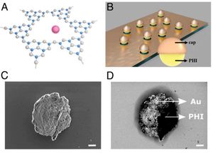 Carbon nitride-based light-driven microswimmers with intrinsic photocharging ability